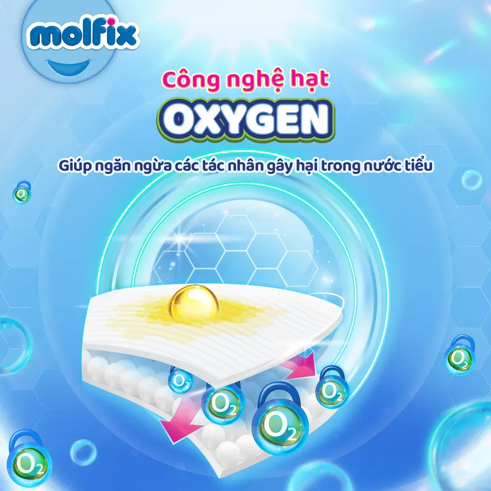 Hình minh họa nền xanh dương: lõi tã nhiều lớp với một hạt vàng và các bóng khí O2, chữ Công nghệ hạt Oxygen